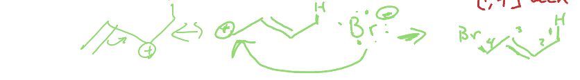 <p>A reaction where two substituents are added to the first and fourth carbon atoms of a diene, usually proceeding after resonance has occured. </p>