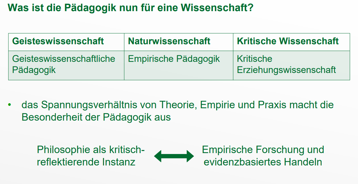 <p>• das Spannungsverhältnis von Theorie, Empirie und Praxis macht die Besonderheit der Pädagogik aus <br><br>Philosophie als kritischreflektierende Instanz (орган) <-> Empirische Forschung und evidenzbasiertes Handeln (действия, основанные на фактических данных)</p>