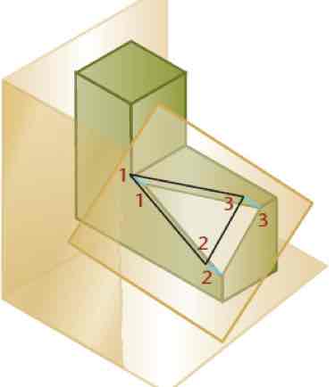 <p>How to show the true size of an oblique surface?</p>