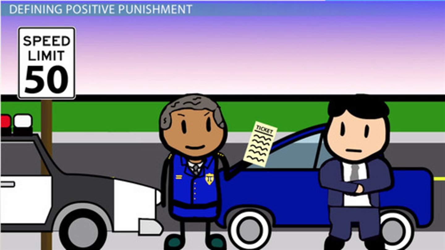 <p>(A) Positive Punishment</p><p>Your neighbor telling you to stop is an example of Positive Punishment because your neighbor is an unpleasant stimulus being added to the situation.</p>