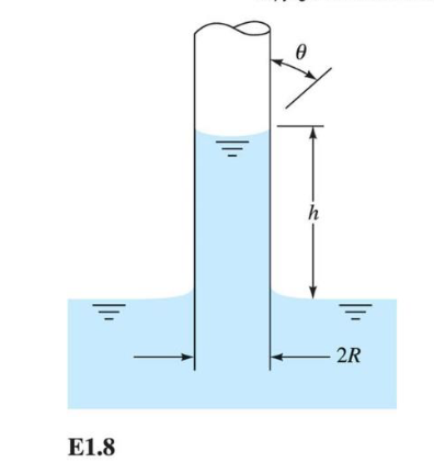 <p>Find an expression for the change in height for a meniscus exposed to the atmosphere.</p>