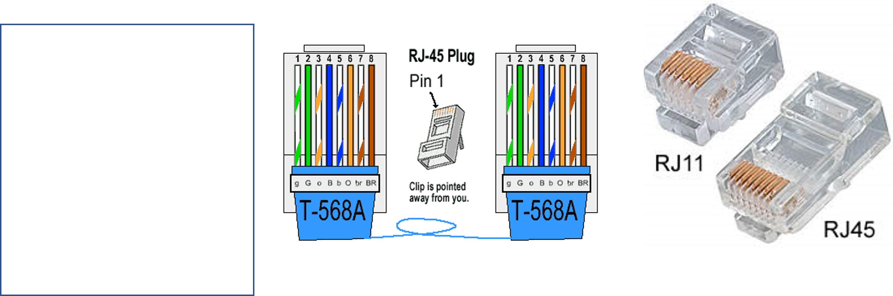 <p>Unshielded twisted pair</p><ul><li><p><span style="line-height: inherit; font-size: inherit;"><span>It’s cheaper than other types of cabling.</span></span></p></li></ul><ul><li><p>It’s easy to work with.</p></li></ul><ul><li><p><span style="line-height: inherit; font-size: inherit;"><span>It allows transmission rates that were impossible 10 years ago.</span></span></p></li></ul><p></p>