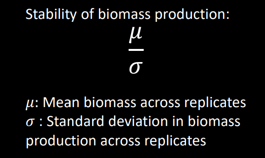 <p>Community measure used = biomass production</p>