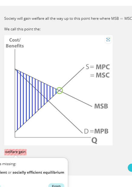 <p>society will gain welfare all the way up to the socially efficient equilibrium. MSB AND MSC intersect at the socially efficient equilibrium. in the free market, consumers stop consuming at the market equilibrium between marginal private benefit and marginal private cost leading to underconsumption between the socially efficient quantity and the market quantity which means society misses out on a potential welfare gain.</p>