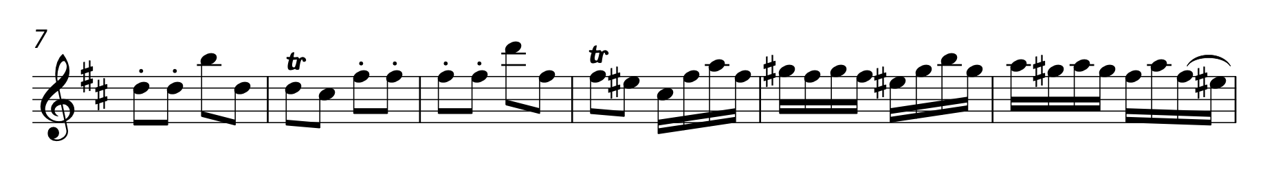 <p>What key does the piece modulate to in <strong>bar 8(2)</strong>?</p>