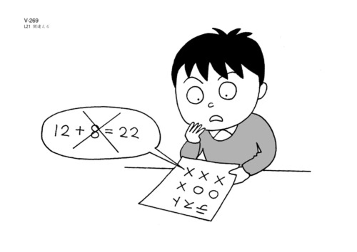 <p>sai, mắc lỗi</p><p><span style="color: rgb(239, 20, 20);"><strong>trả lời đáp án sai</strong></span></p>