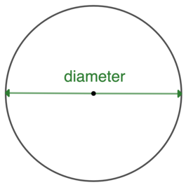 <p>diameter</p>