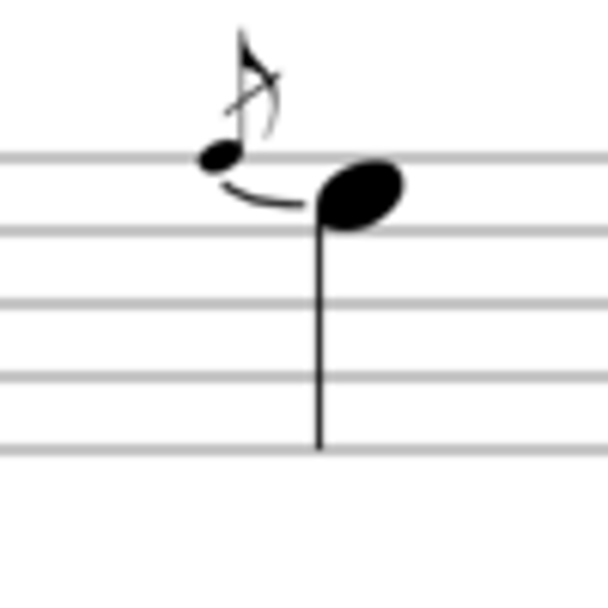 <p>A very fast grace note, played as quickly as possible before a note of the main melody, “crushed grace note”</p>