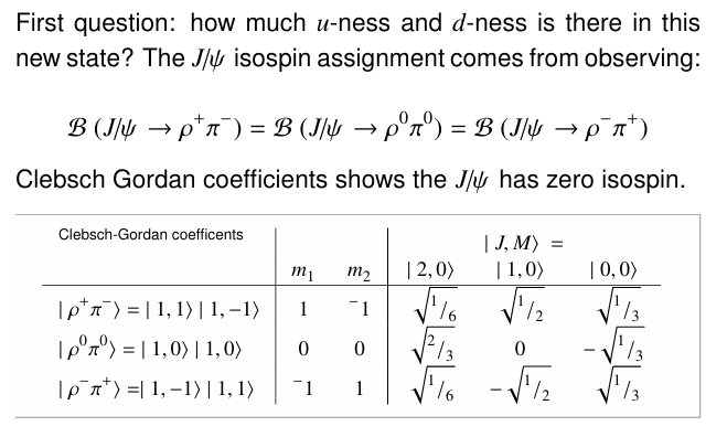 <p>(here using it for  |I, I_3>)</p>
