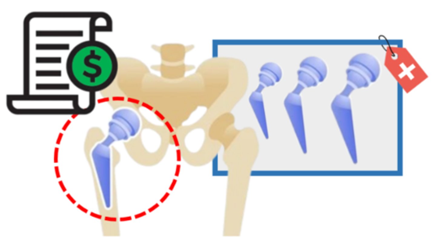 <p>an inventory system where items are provided to a healthcare facility by a vendor but not charged to the facility until they are used</p>