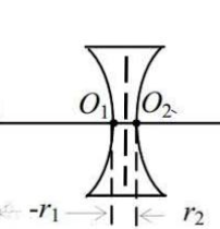 <p><span><span>a lens with two inward-curving (concave) surfaces that is thinnest at the center and thickest at the edges</span></span></p>