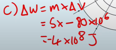 <p>its a negative Workdone because it is <strong>losing</strong> gravitational potential energy. as it gets closer to the surface of the earth</p>