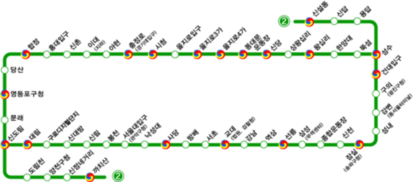 <p>subway line</p>