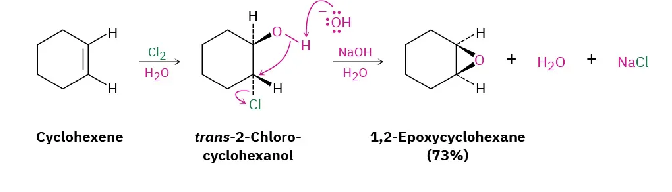 <p>Forms epoxide (cyclic ether R—O—R in 3-membered ring) from oxidizing alkene with peroxyacid (RCO3H…Ex. mCPBA). Oxygen adds with syn-stereochemistry</p>
