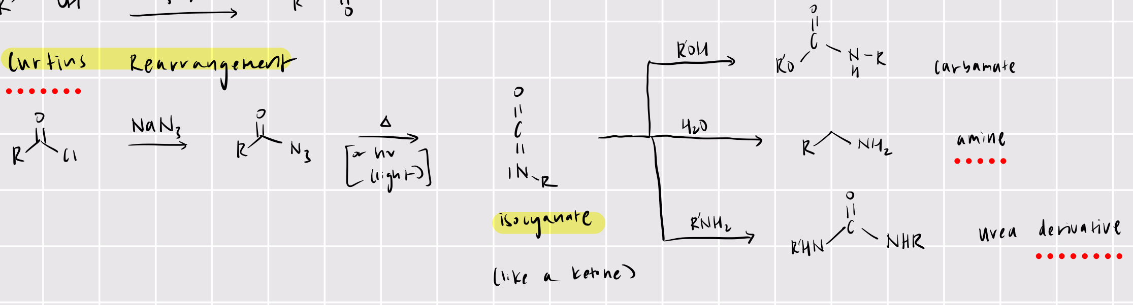 <p>curtius rearrangement</p><ol><li><p>NaN<sub>3</sub></p></li><li><p>heat or hv</p></li></ol><p></p>