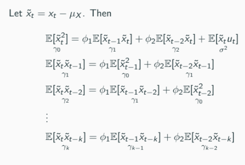 think of each variables in this part as covariance between 2 x