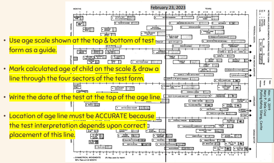 <p>DRAW THE AGE LINE instructions</p>