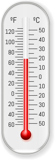 what measures temperature?