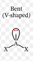 <p>v shape </p>