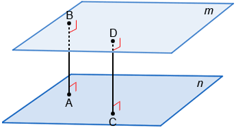 <p>Planes that do not intersect.</p>