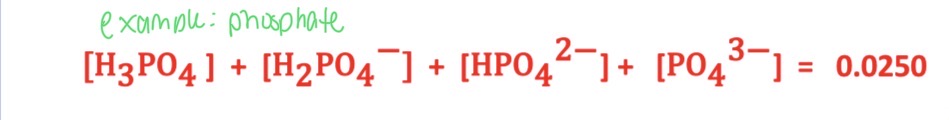 <p><strong>Quantity of all species</strong> in a solution containing a particular atom must equal to the amount of that atom delivered in a solution. </p>