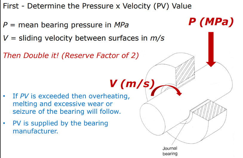 <p>PV value = the pressure x velocity the shaft will experience</p><p>Safety factor of x2. E.g. use a bearing of PV value 2x what it requires</p>