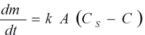 <p>The Noyes–Whitney equation. </p><p class="not-prose mt-0! mb-0! flex-auto truncate"></p>