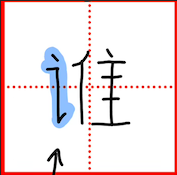 term image