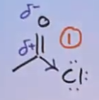 <ul><li><p>-Cl is a halogen and is highly electronegative, so it is an electron withdrawing group (-I group)</p></li><li><p>The inductive effect of Cl pulls the electron density out of the carbonyl C</p></li><li><p>Cl is pulling electrons away from something already δ+, making the C more electrophilic, so more reactive and susceptible to nucleophilic attack</p></li></ul><p></p>