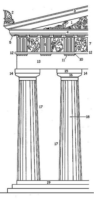 <p>wat is nummer 10</p>