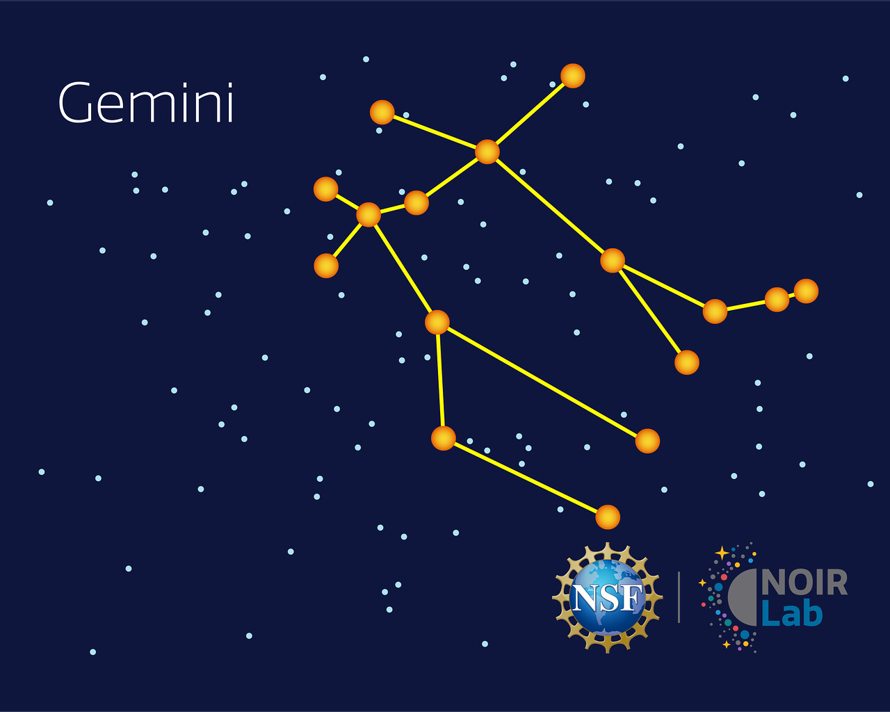 <p>Gemini</p>