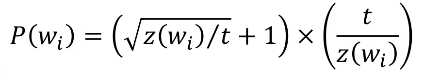 <p>explain the components of the subsampling equation (3)</p>