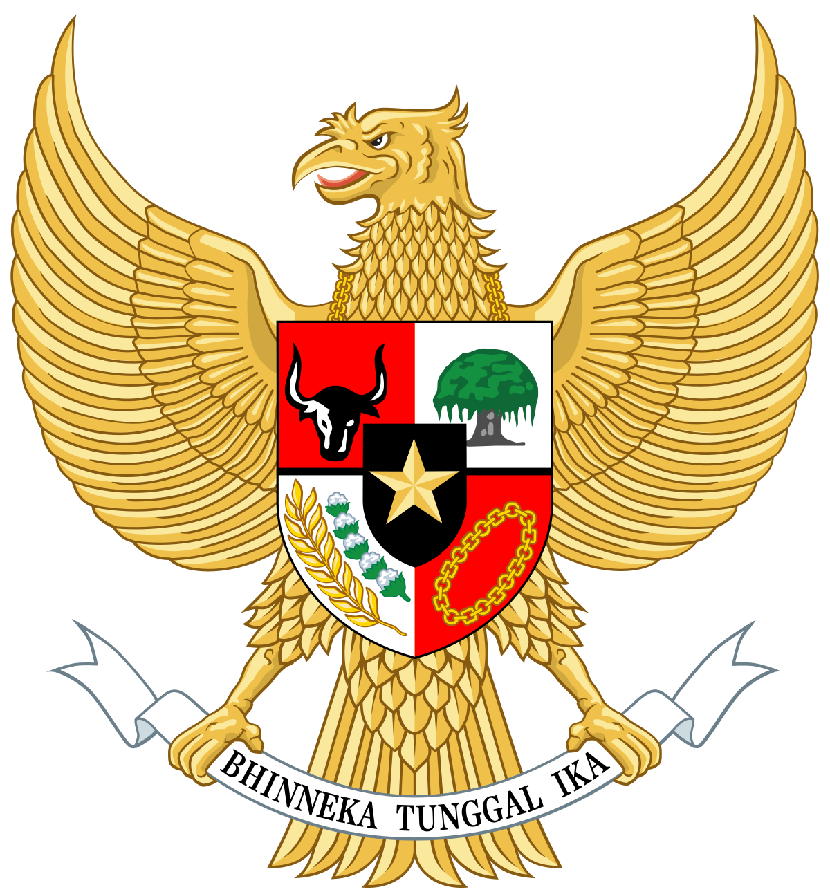 <p>Country Symbol</p>