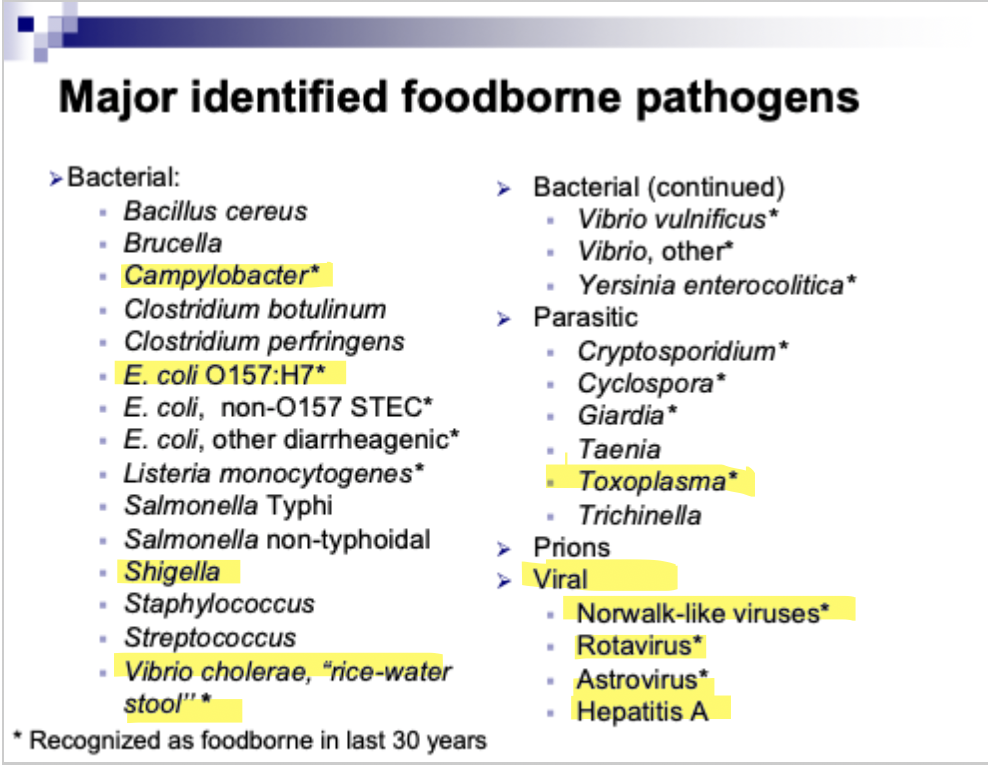 These are the ones he highlighted