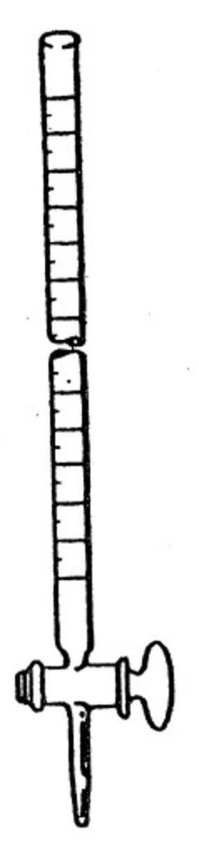 <p>buret</p>