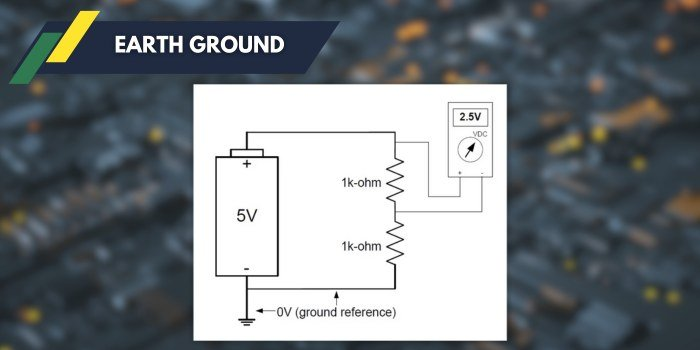 <p>the reference point in a circuit where voltage = 0 and all the potential has been “used up”</p>