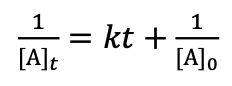 <p>1/[A]<sub>t</sub> Vs t</p>