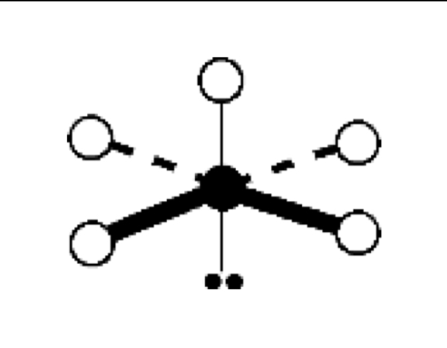 <ul><li><p>5 bonds, 1 lone pair</p></li><li><p>bond angles: about 90 degrees</p></li><li><p>electron geometry: octahedral</p></li><li><p>molecular geometry: square pyramidal</p></li></ul><p></p>