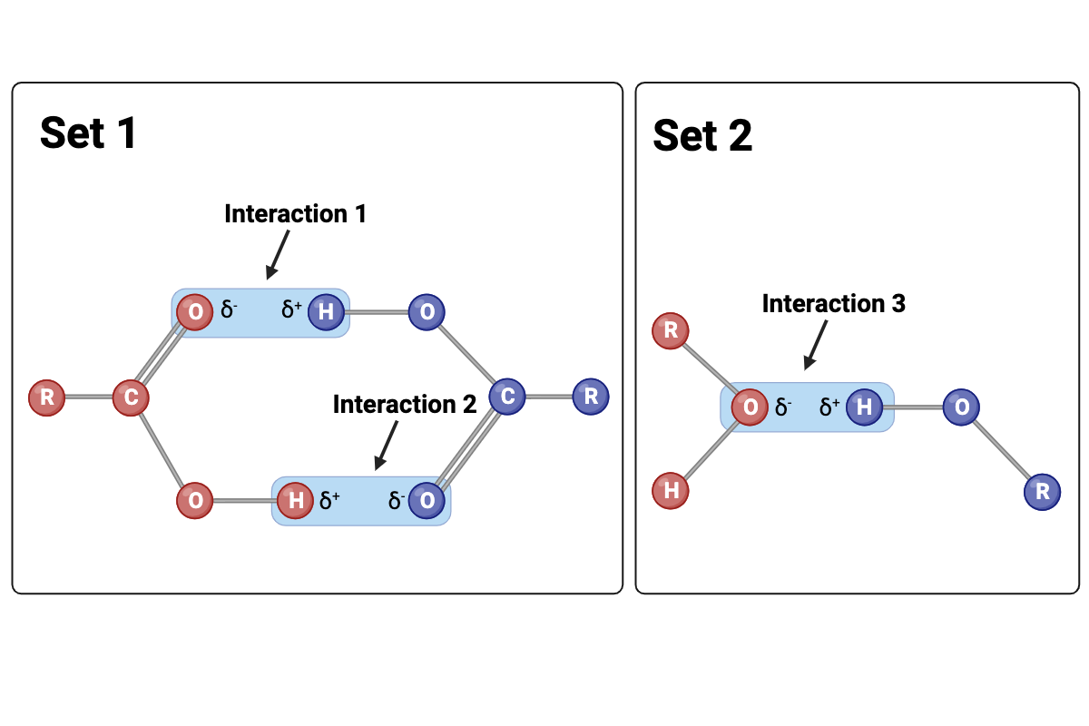 <p><span>Interaction 3 is ____?</span></p>