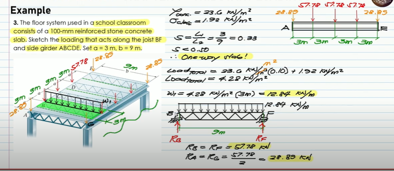 <p>ans</p>