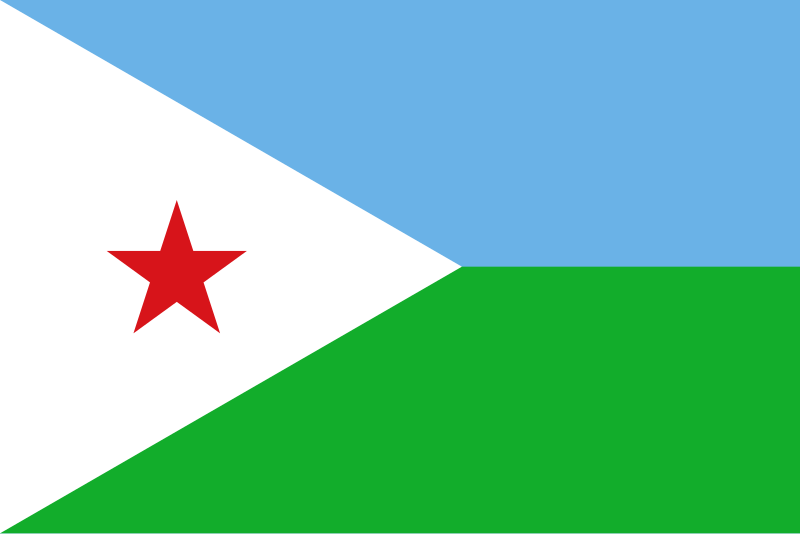 <p><span>Djibouti</span></p>
