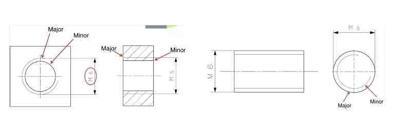 <p>Arrangement of dimensions - what is pictured here:</p>