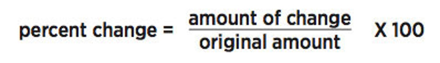 <p>The amount of change divided by the original value multiplied by 100</p>