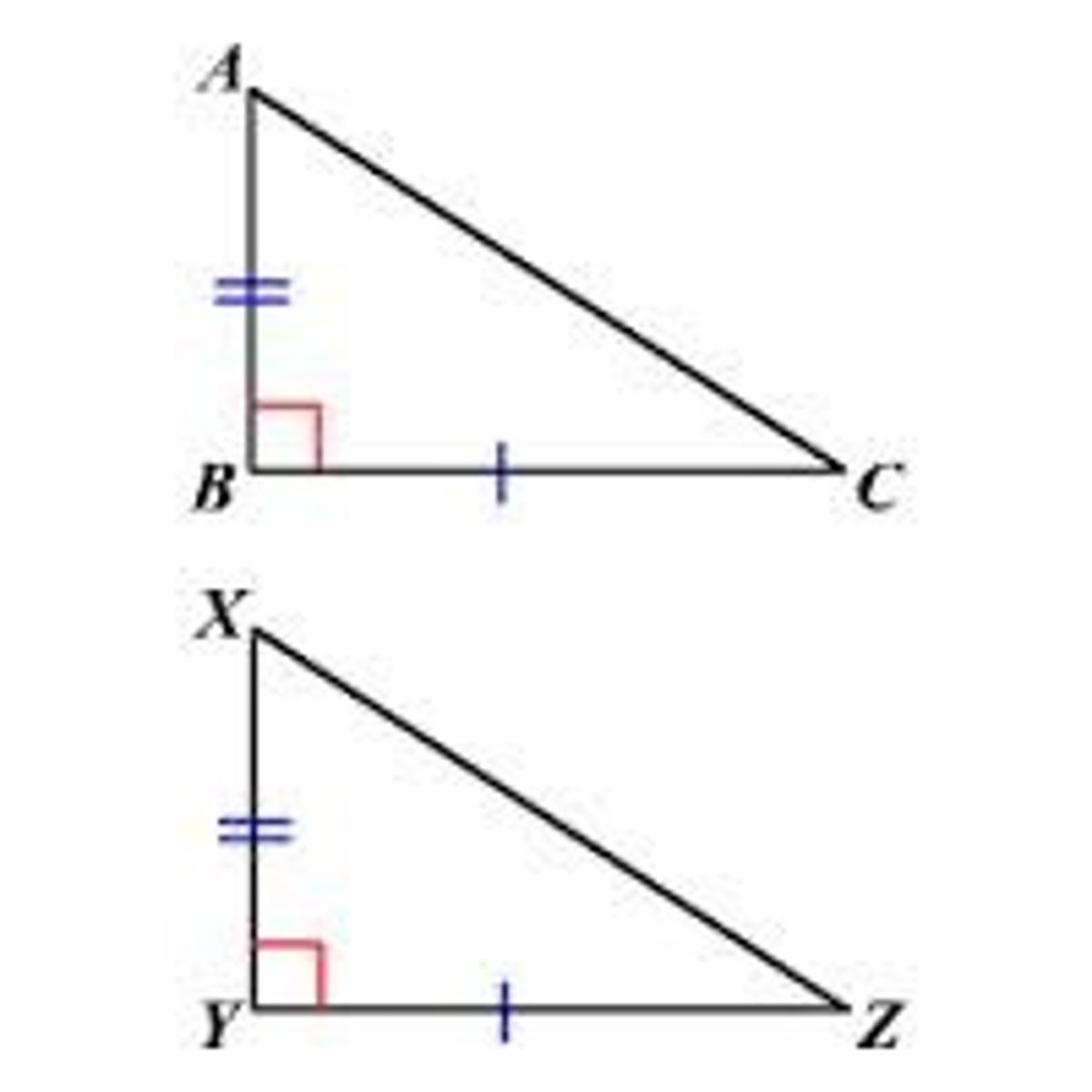 <p>congruence? how?</p>
