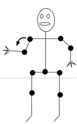 <p>What movement is this?</p>