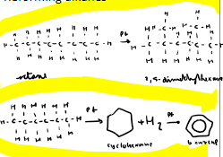 <p>With the use of a platinum catalyst in the process of reformation</p>