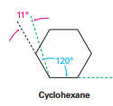 <p>120 degrees </p>