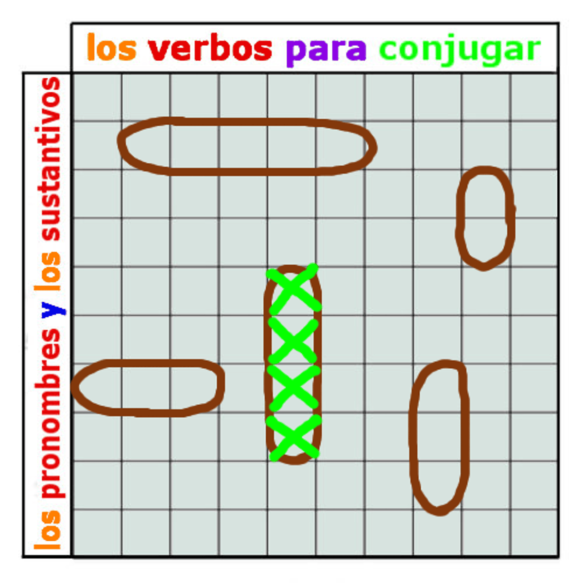 <p>to eliminate</p>
