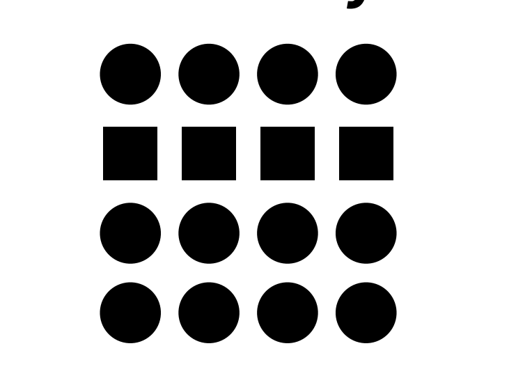 <p>tendency to group objects together if they are similar</p>