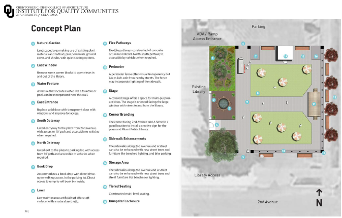 <p>Service Learning:</p><p><strong>Define community engagement strategies for engaging with a community, using visual representation.</strong></p>